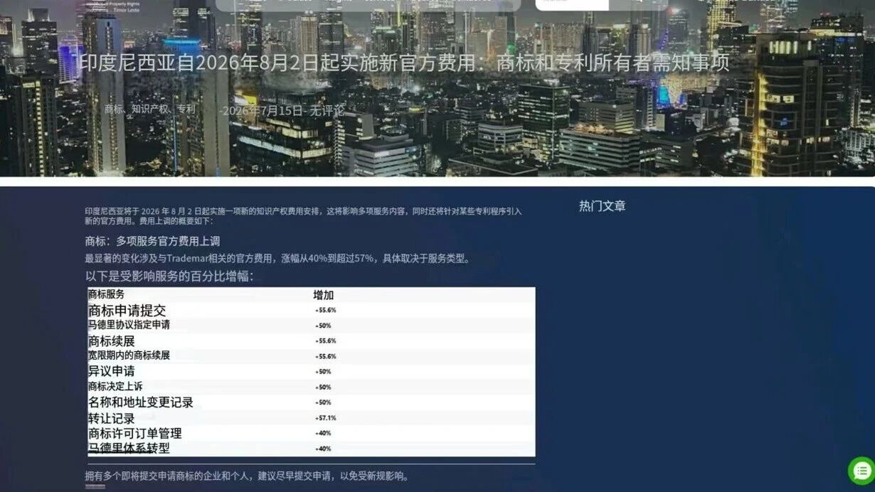 印尼商标官费涨价