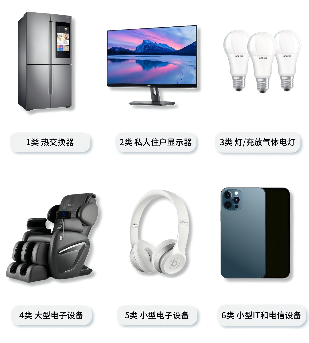 亚马逊德国站给卖家发了一封关于WEEE的合规邮件