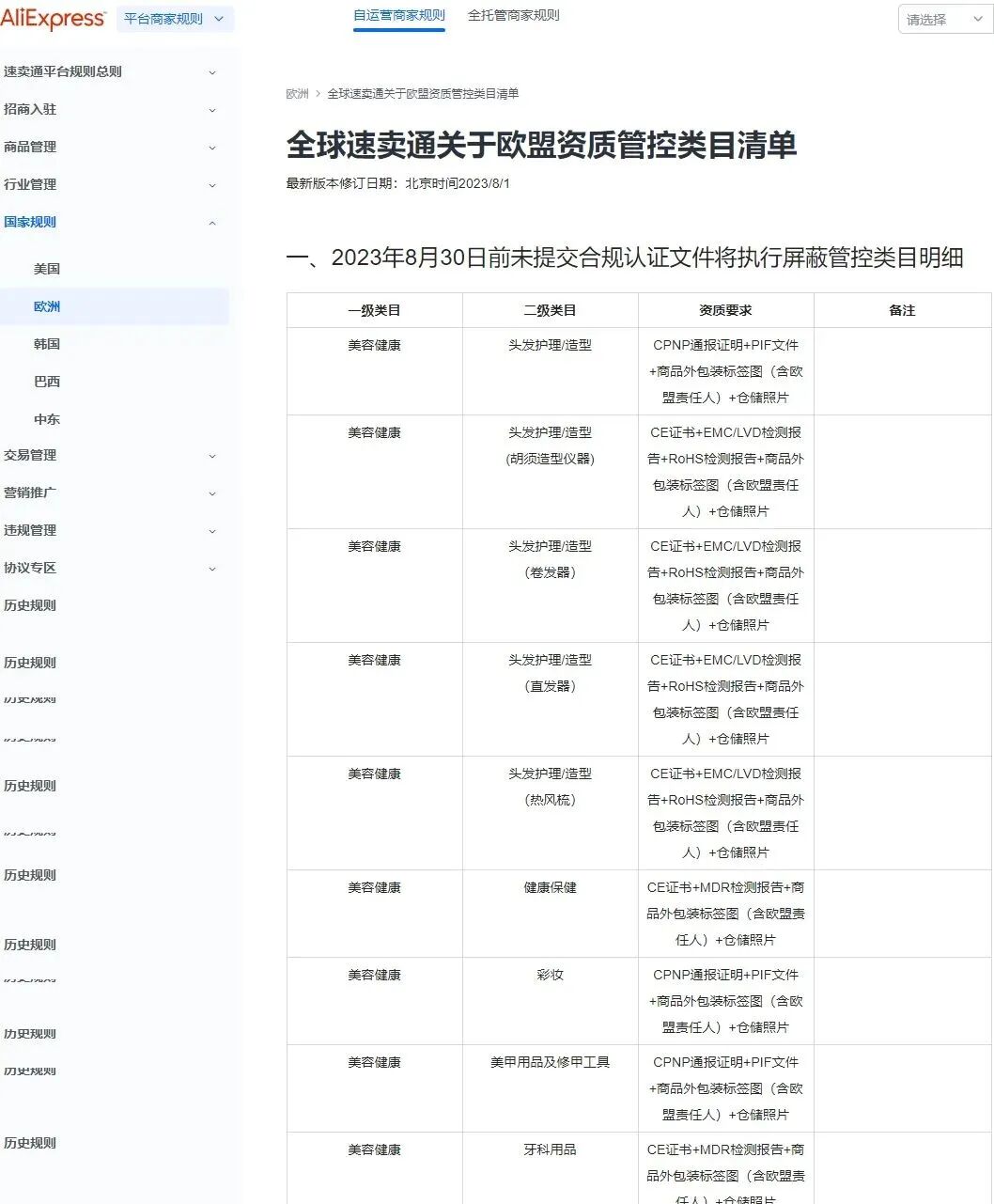 亚马逊在“欧盟责任人”合规方面