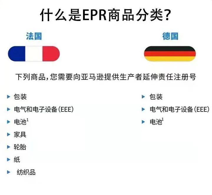3月21日，亚马逊在欧洲站再发新公告
